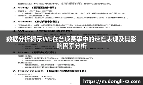 数据分析揭示WE在各项赛事中的速度表现及其影响因素分析