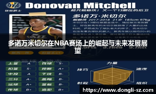 多诺万米切尔在NBA赛场上的崛起与未来发展展望